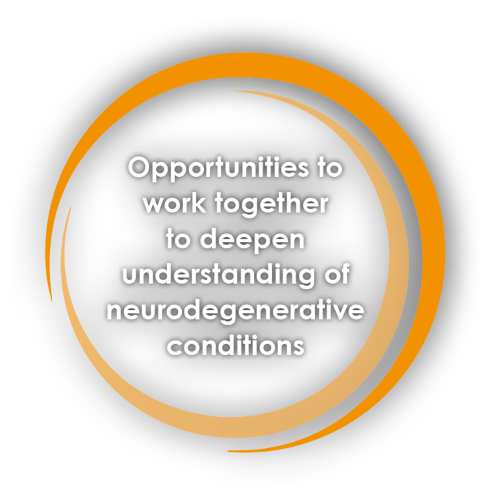 Careers Scottish Brain Sciences